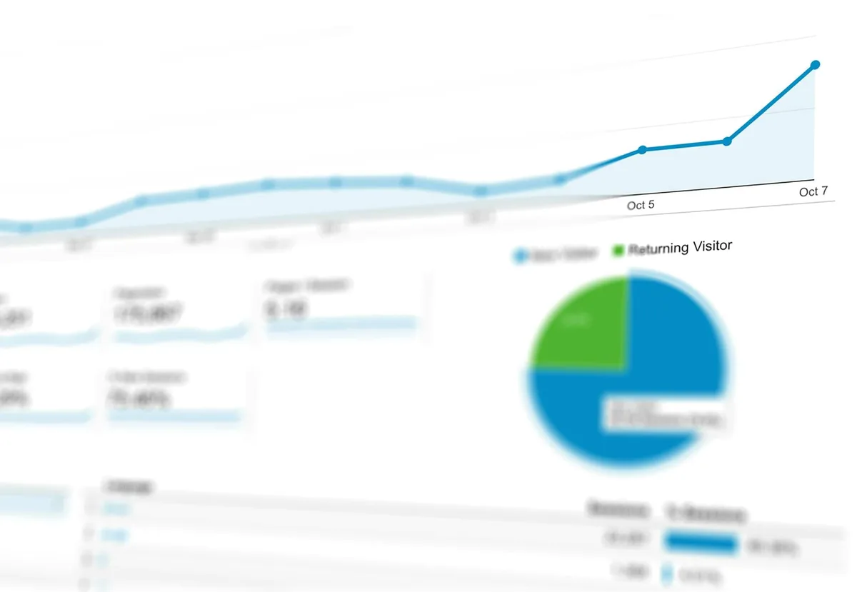 Performance analytics chart showing campaign metrics and conversion data